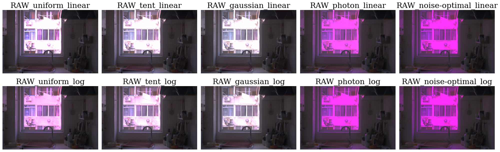 Visualization of HDR images from RAW stack using different weighting schemes and merging types